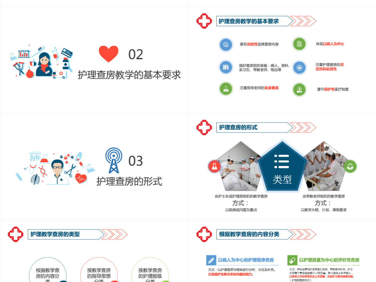 2021扁平简约医院护理查房教学PPT模板 2021扁平简约医院护理查房教学PPT模板
