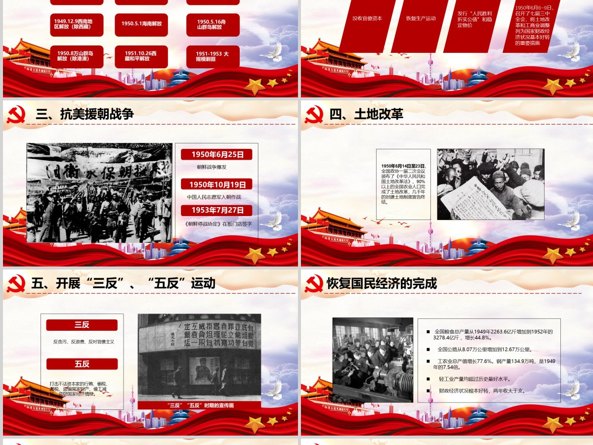 中国共产党党史七一建党节100周年党课ppt--含讲稿