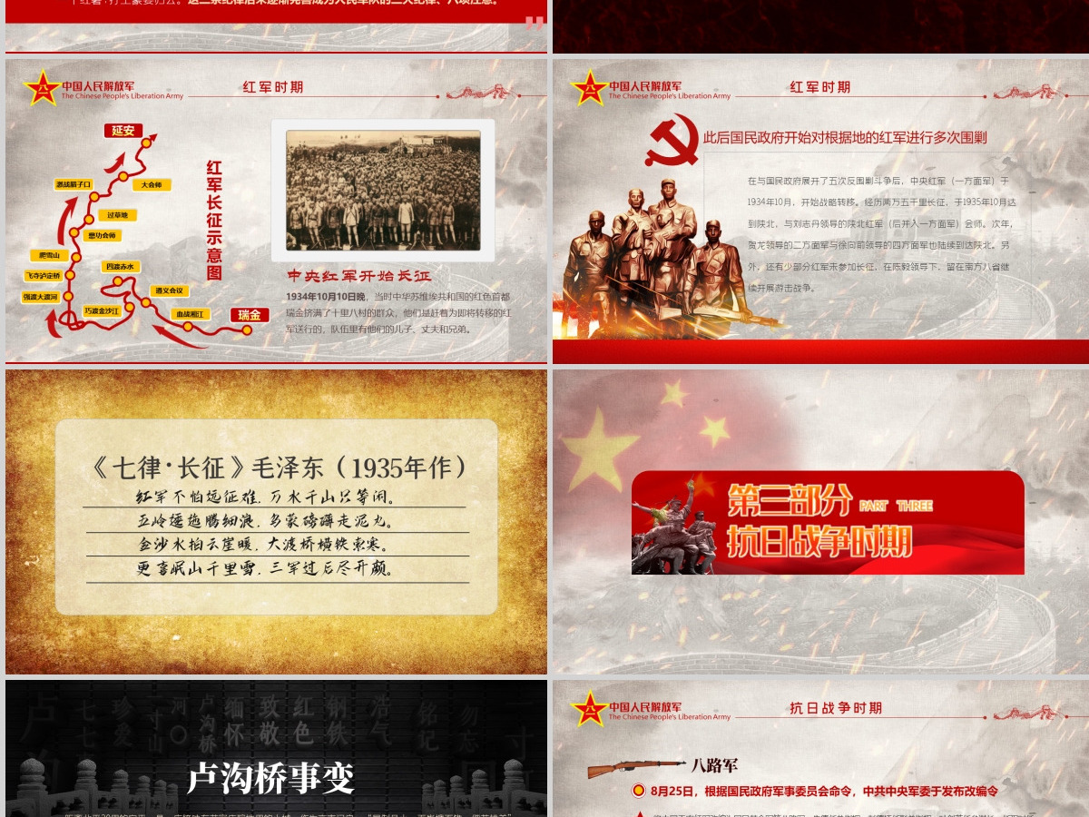 2020八一建军节中国人民解放军发展简史国防教育部队教育爱国主义教育PPT模板 2020八一建军节中国人民解放军发展简史国防教育部队教育爱国主义教育PPT模板