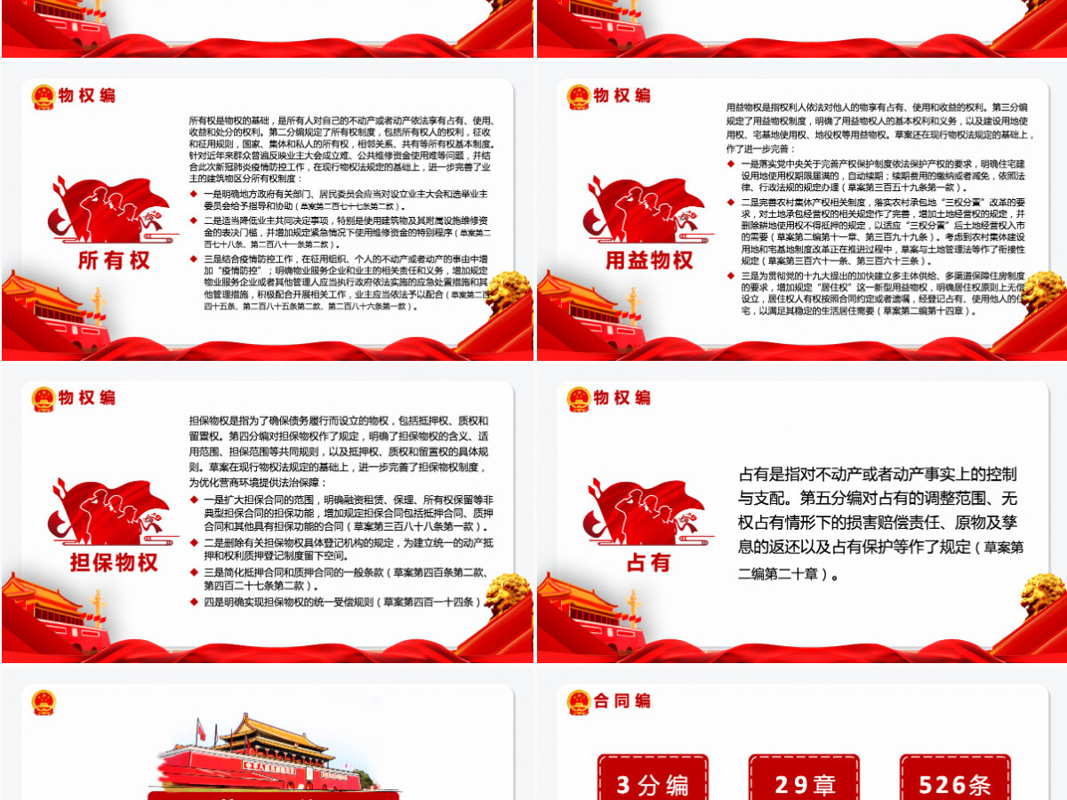 中华人民共和国民法典草案解读党课PPT