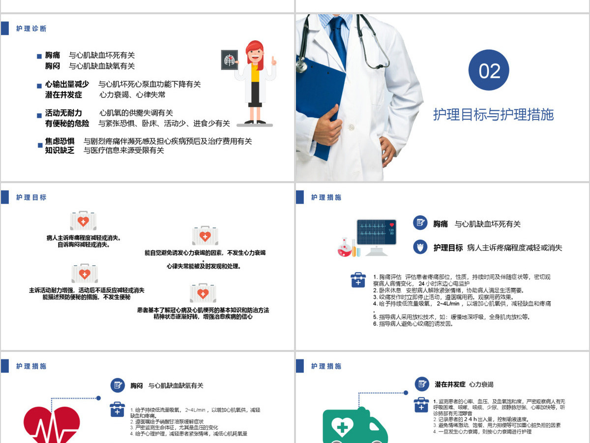 急性心肌梗死护理查房PPT