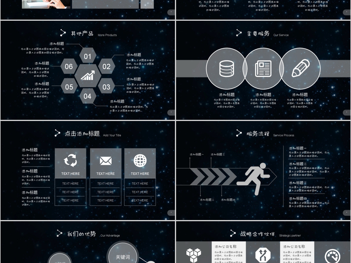 星空背景风企业宣传公司介绍ppt模板 星空背景风企业宣传公司介绍ppt模板