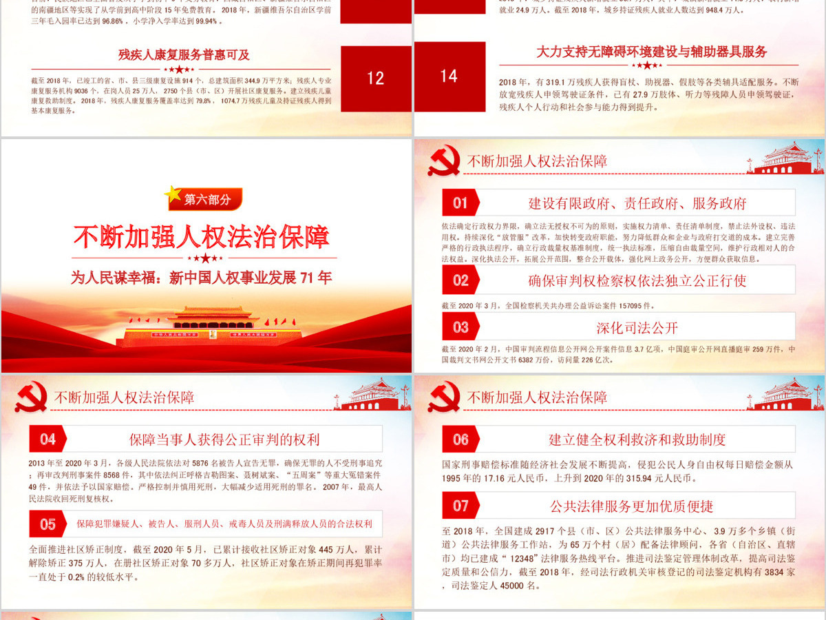 原创为人民谋幸福新中国人权事业发展70年PPT