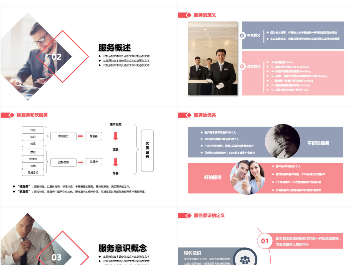 红色简约商务企业员工服务意识培训通用PPT模板 红色简约商务企业员工服务意识培训通用PPT模板