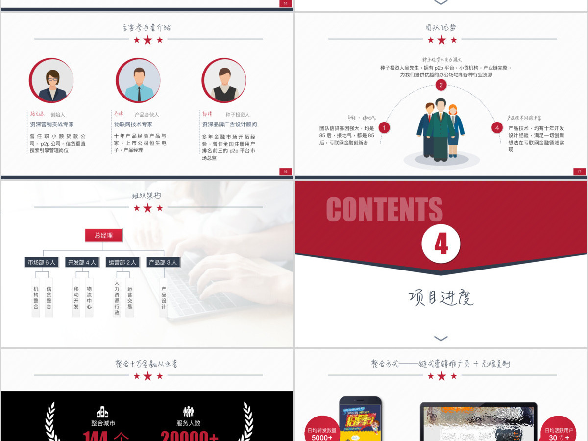 原创简约实用的项目创业融资商业计划书PPT 原创简约实用的项目创业融资商业计划书PPT