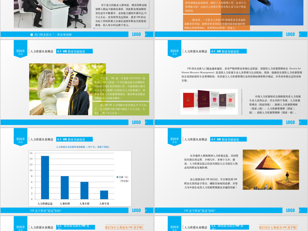 企业员工销售培训执行力培训通用PPT模板 企业员工销售培训执行力培训通用PPT模板