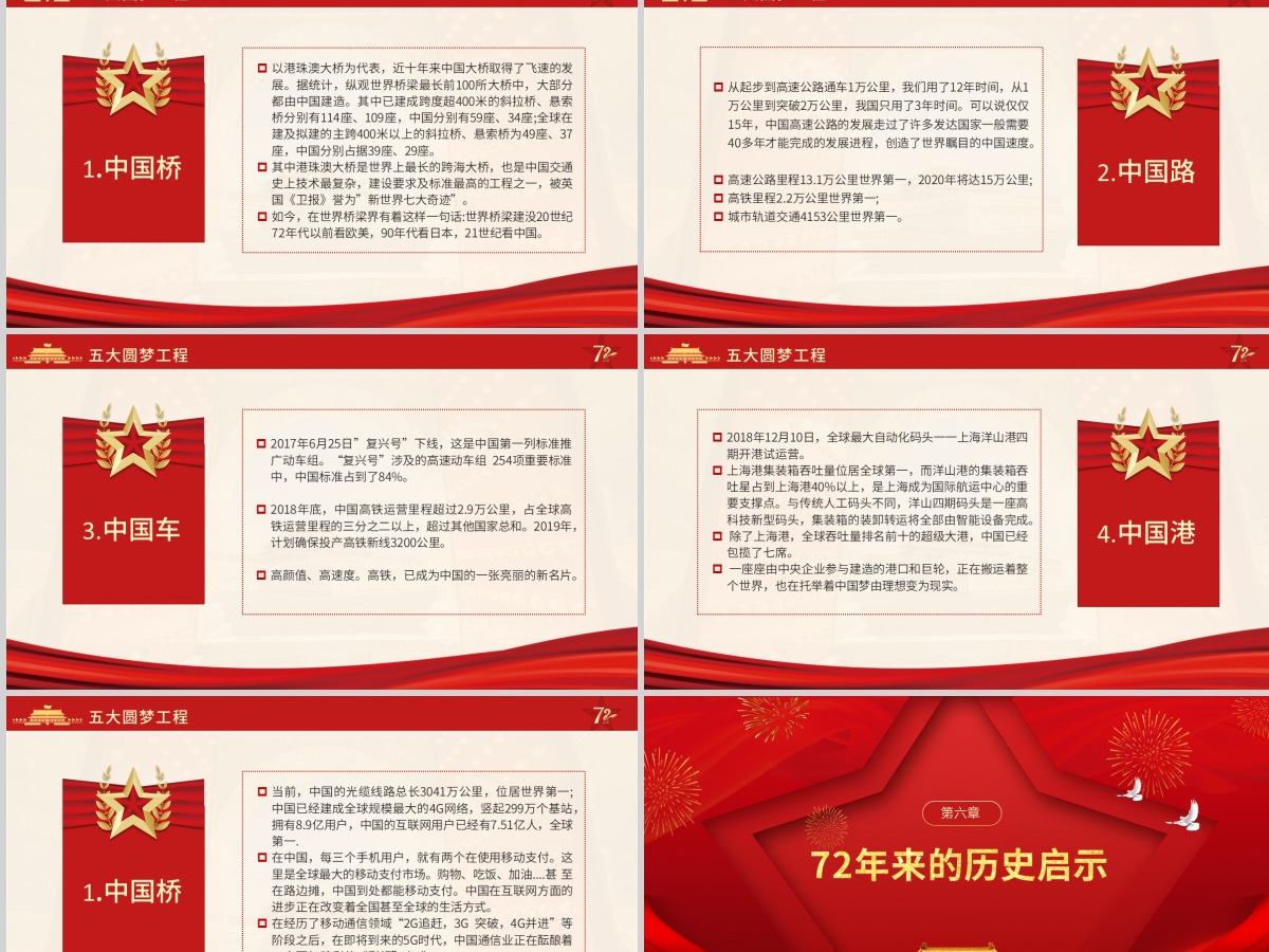 党政党建党课新中国成立72周年壮丽七十载奋进新时代PPT模板