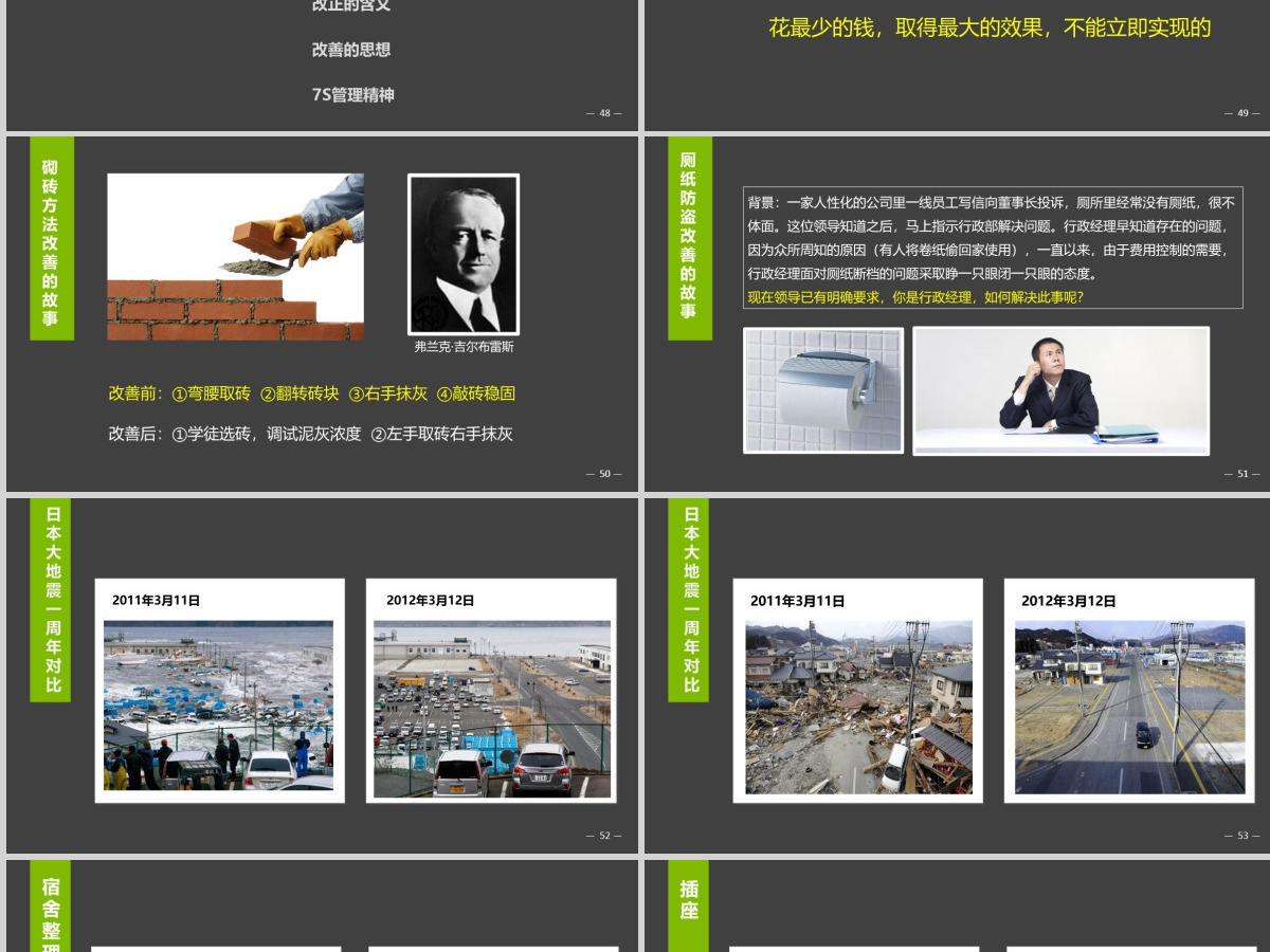 企业公司银行6s管理培训ppt