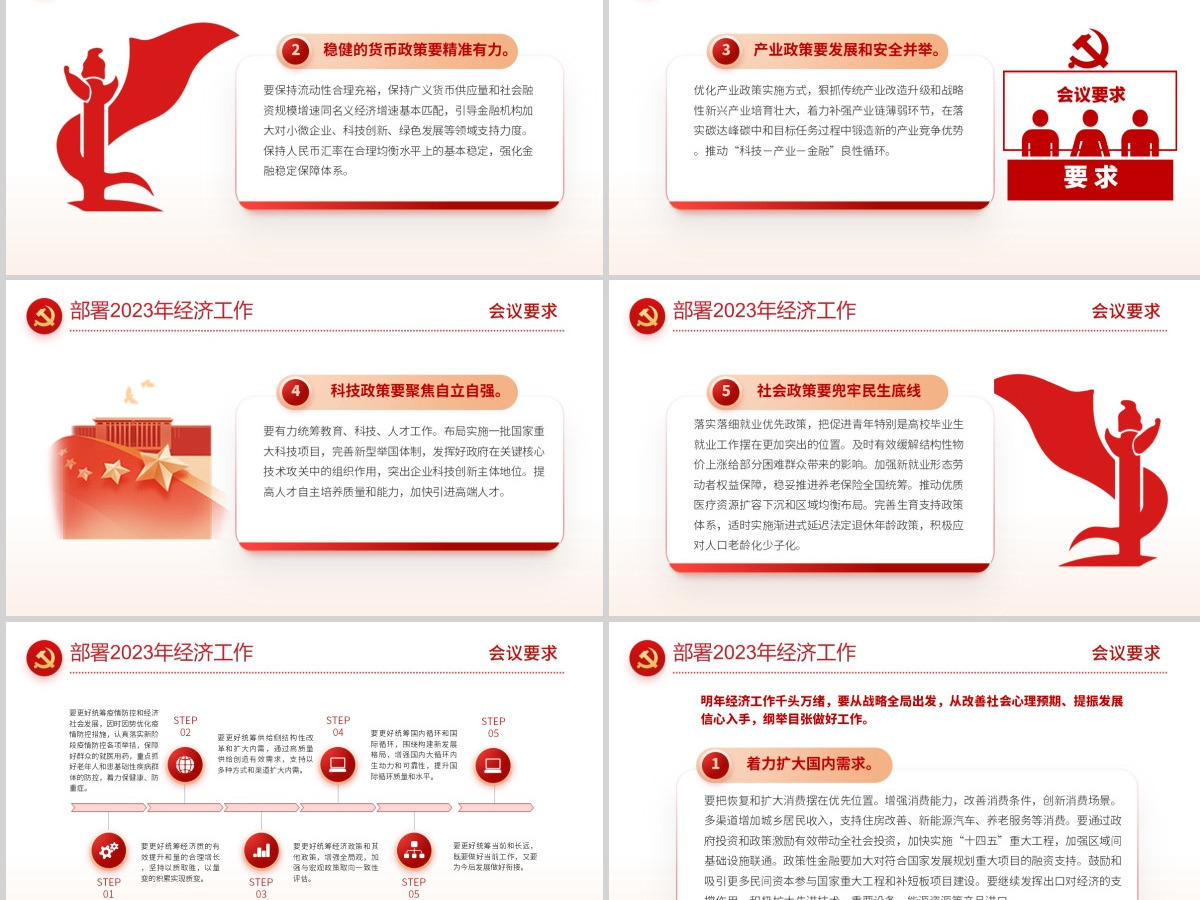 2023中央经济工作会议PPT红色党政风经济工作怎么干定调经济工作重点党员干部学习课件