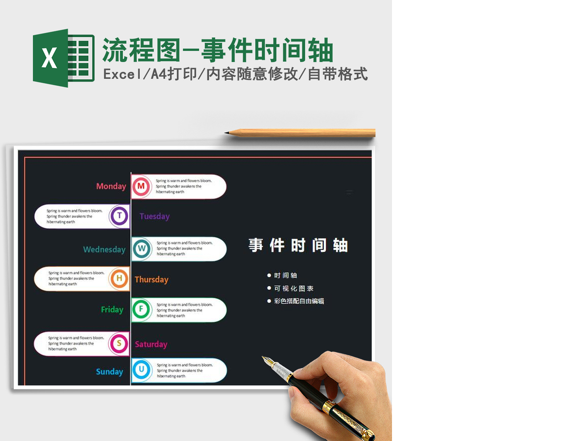 2021年流程图-事件时间轴