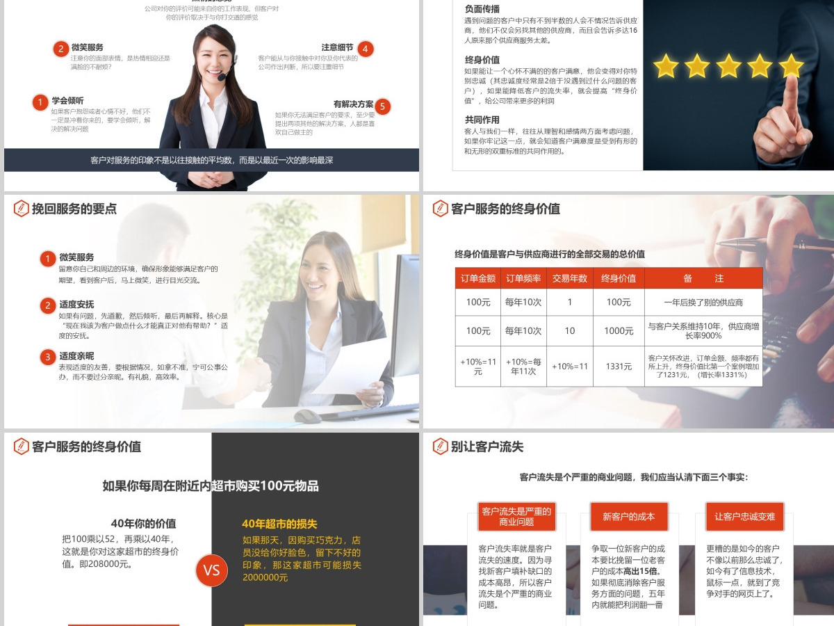 原创员工服务意识客户服务客户关怀培训PPT-版权可商用