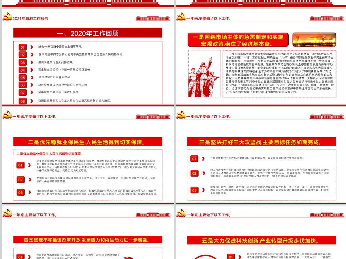 红色简约2021年全国两会政府工作报告学习解读PPT--含讲稿