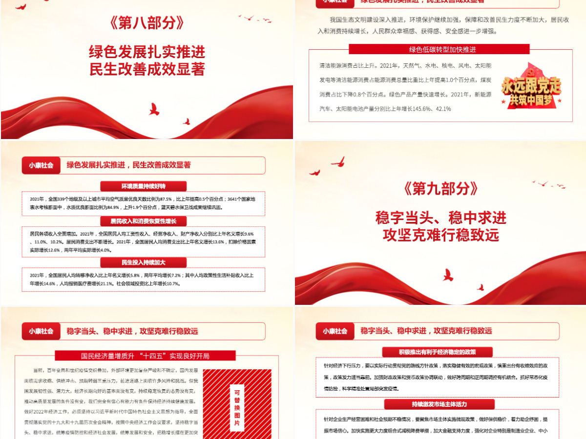 国民经济量增质升“十四五”实现良好开局红色大气以实际行动迎接党的二十大胜利召开专题党课课件PPT-含讲稿 国民经济量增质升“十四五”实现良好开局红色大气以实际行动迎接党的二十大胜利召开专题党课课件PPT-含讲稿