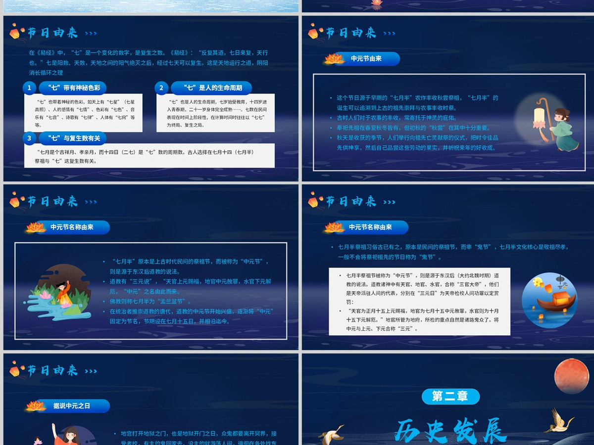 2022中元祭祖卡通传统文化风中元节知识科普模板PPT 2022中元祭祖卡通传统文化风中元节知识科普模板PPT