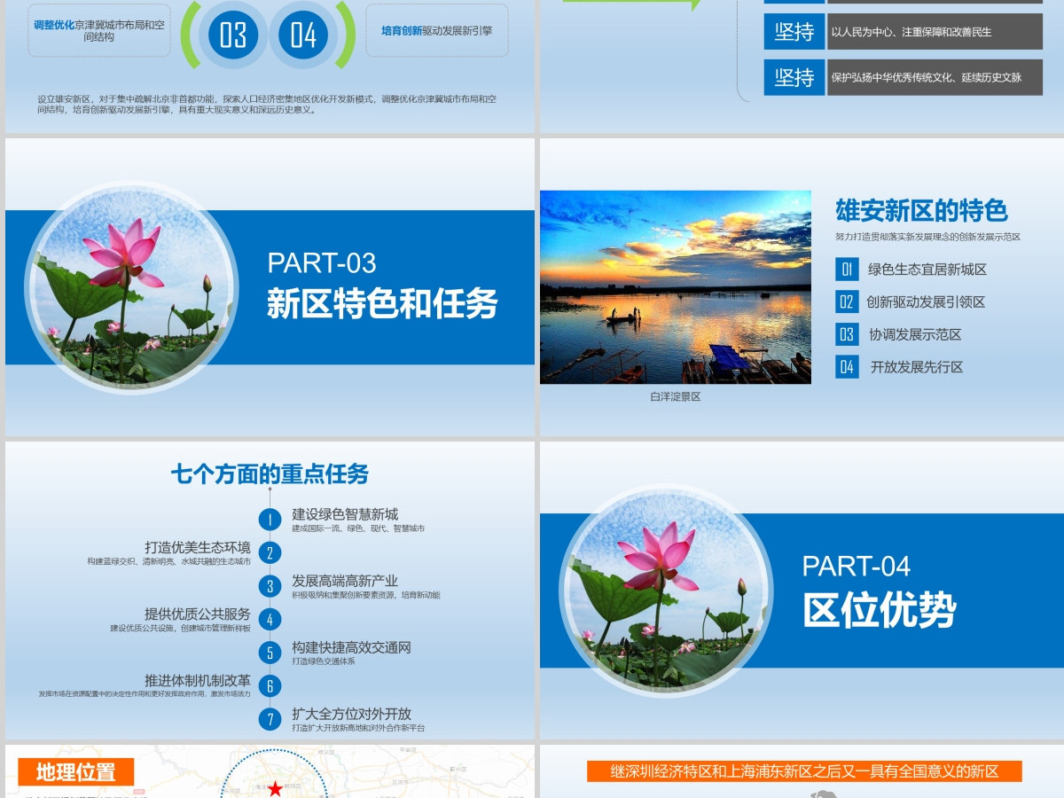 2019雄安新区概况简介PPT模板 2019雄安新区概况简介PPT模板