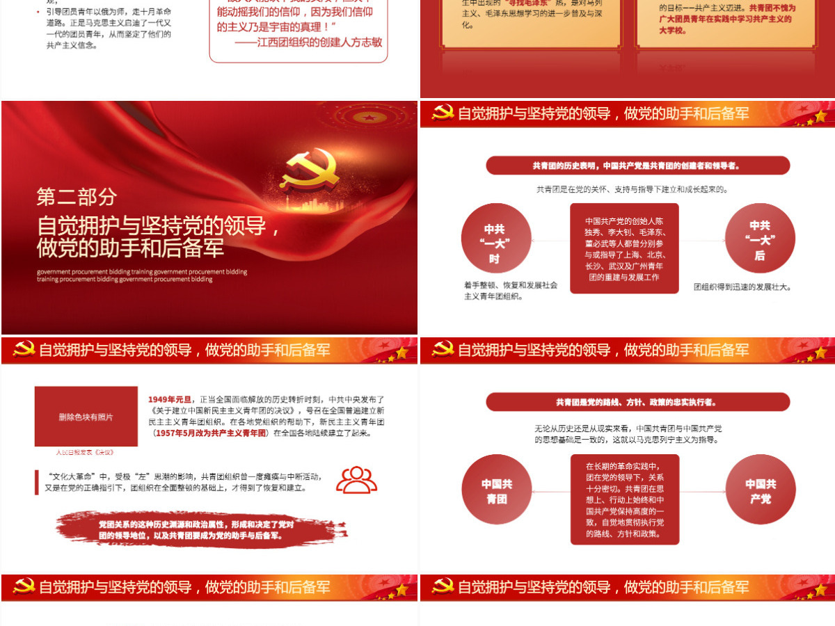 2022共青团的优良传统与作风PPT党政风共青团建团100周年新时代新青年团课课件-含讲稿 2022共青团的优良传统与作风PPT党政风共青团建团100周年新时代新青年团课课件-含讲稿