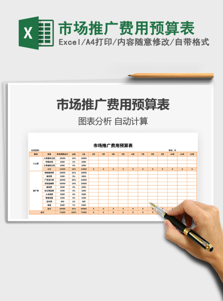 2021年市场推广费用预算表 2021年市场推广费用预算表