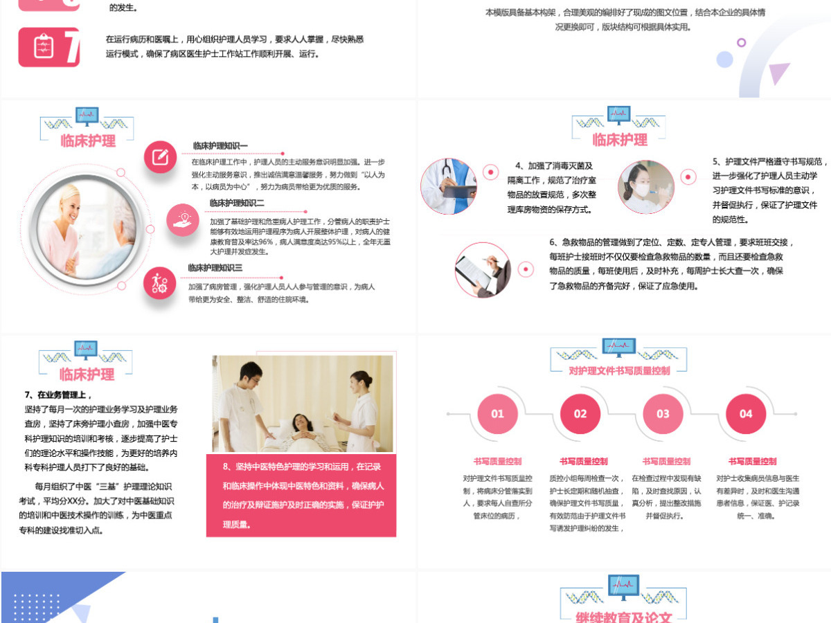 2022护士长年终工作总结精品内容型医院护士天使风采主题课件模板PPT