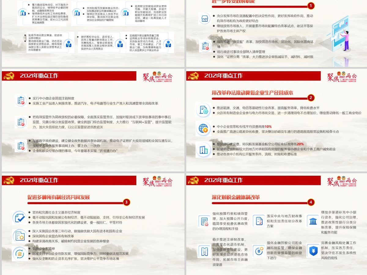 2021全国两会政府工作报告全文学习PPT模板-含讲稿