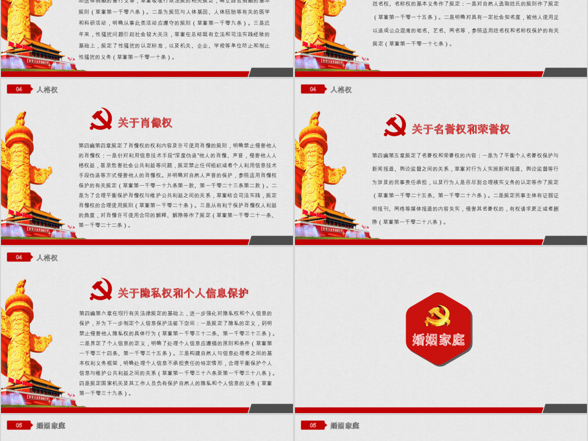 2020年中华人民共和国民法典草案学习解读党政PPT