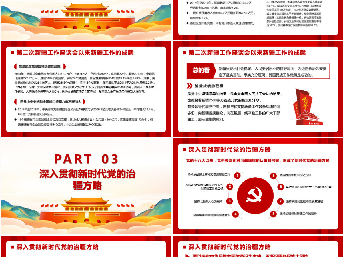 彩色手绘党建风第三次中央新疆工作座谈会党建党课PPT模版 彩色手绘党建风第三次中央新疆工作座谈会党建党课PPT模版