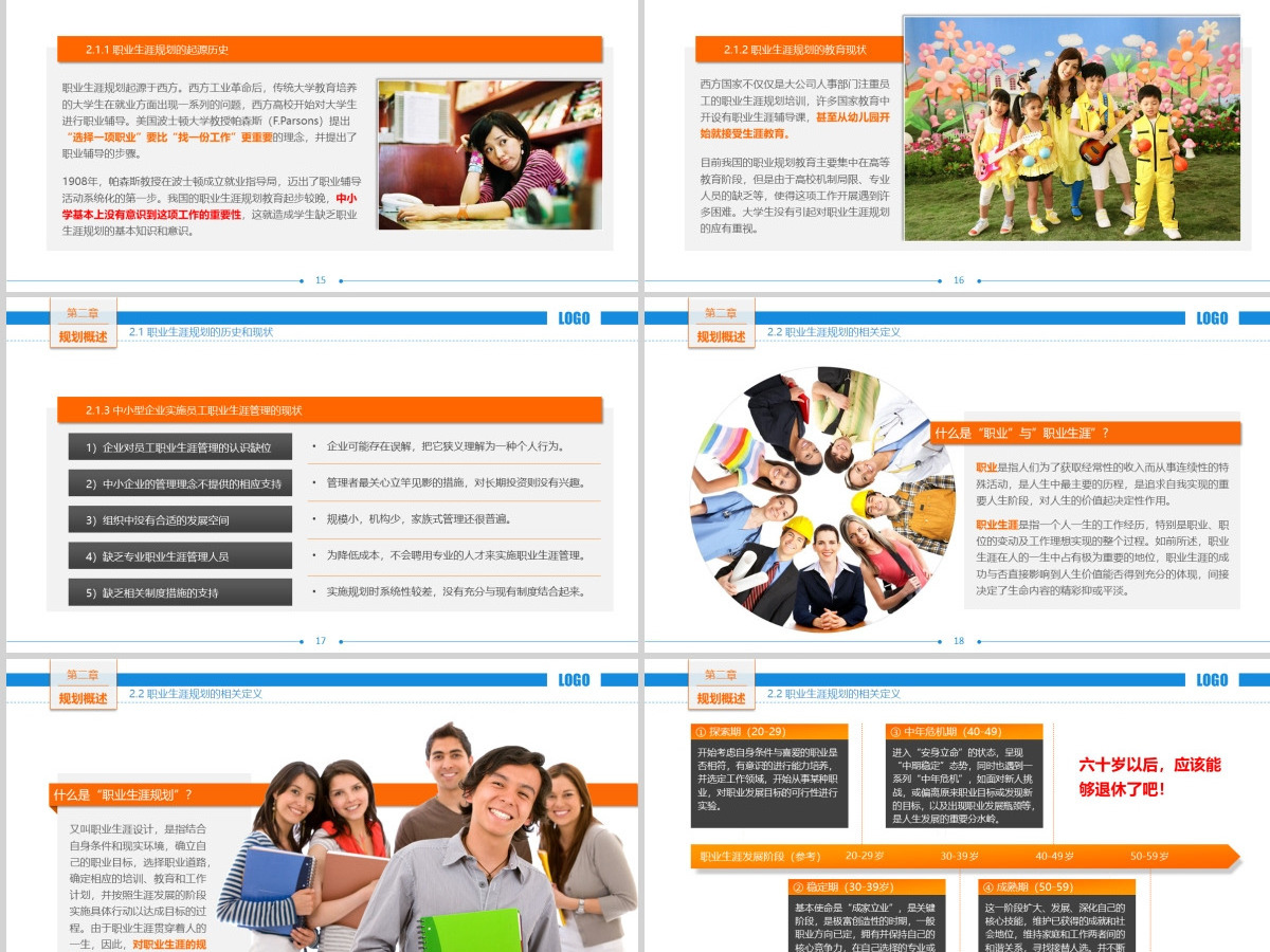 员工大学生职业生涯规划培训PPT