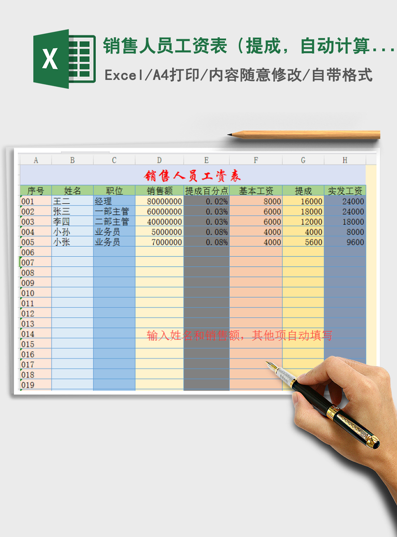 2021年销售人员工资表（提成，自动计算）