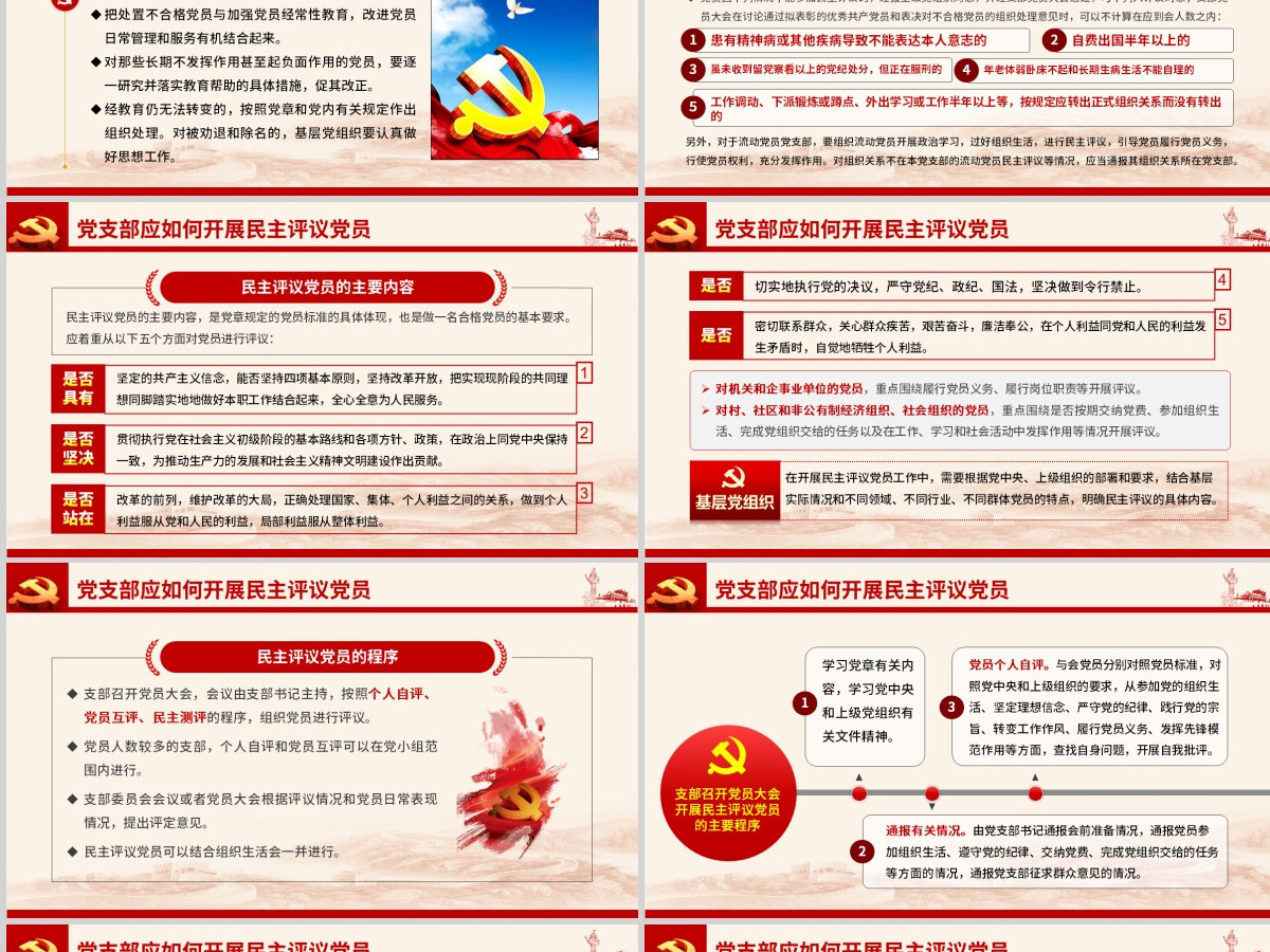 原创如何召开专题组织生活会和开展民主评议党员PPT-含讲稿 原创如何召开专题组织生活会和开展民主评议党员PPT-含讲稿