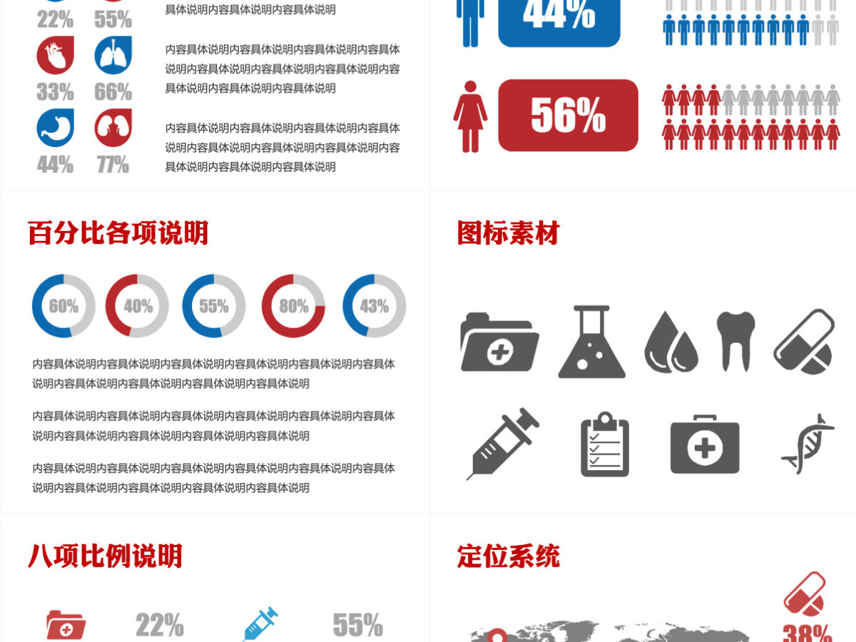 医疗医药药学研究ppt图表及图标素材打包下载 医疗医药药学研究ppt图表及图标素材打包下载