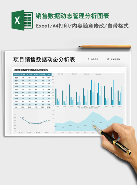 2021年销售数据动态管理分析图表