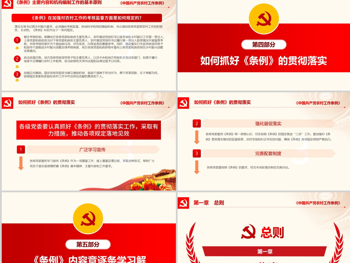 原创中国共产党农村工作条例学习解读ppt-版权可商用 原创中国共产党农村工作条例学习解读ppt-版权可商用