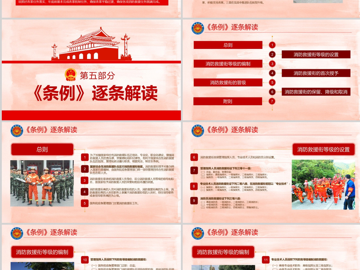消防救援衔条例2PPT