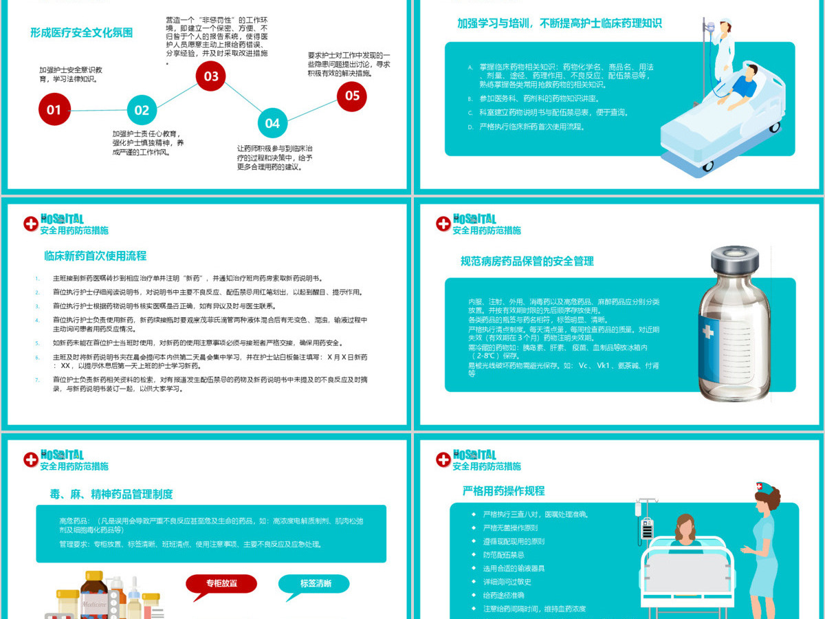 简约清新护理用药安全管理知识培训PPT 简约清新护理用药安全管理知识培训PPT