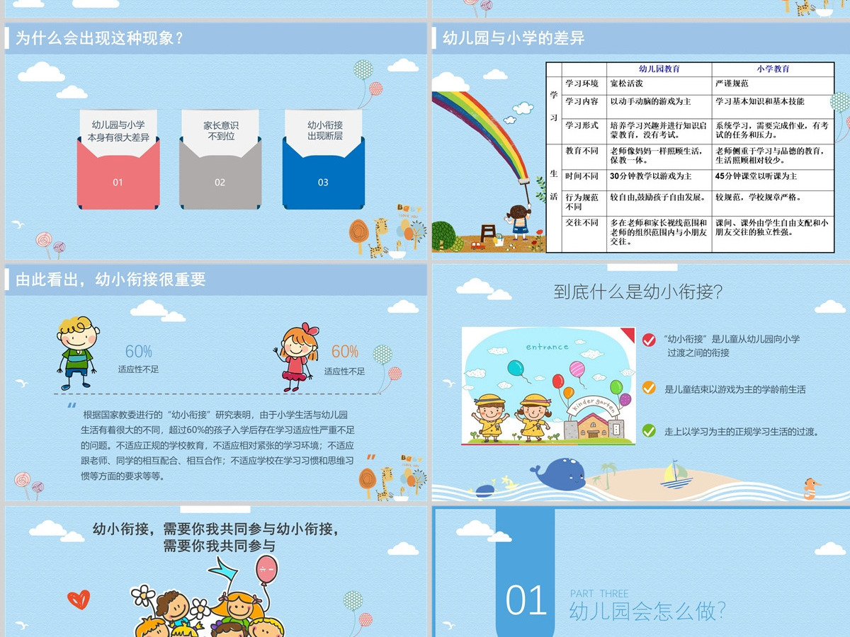 蓝色简约大气卡通风大班幼小衔接家长会ppt 蓝色简约大气卡通风大班幼小衔接家长会ppt