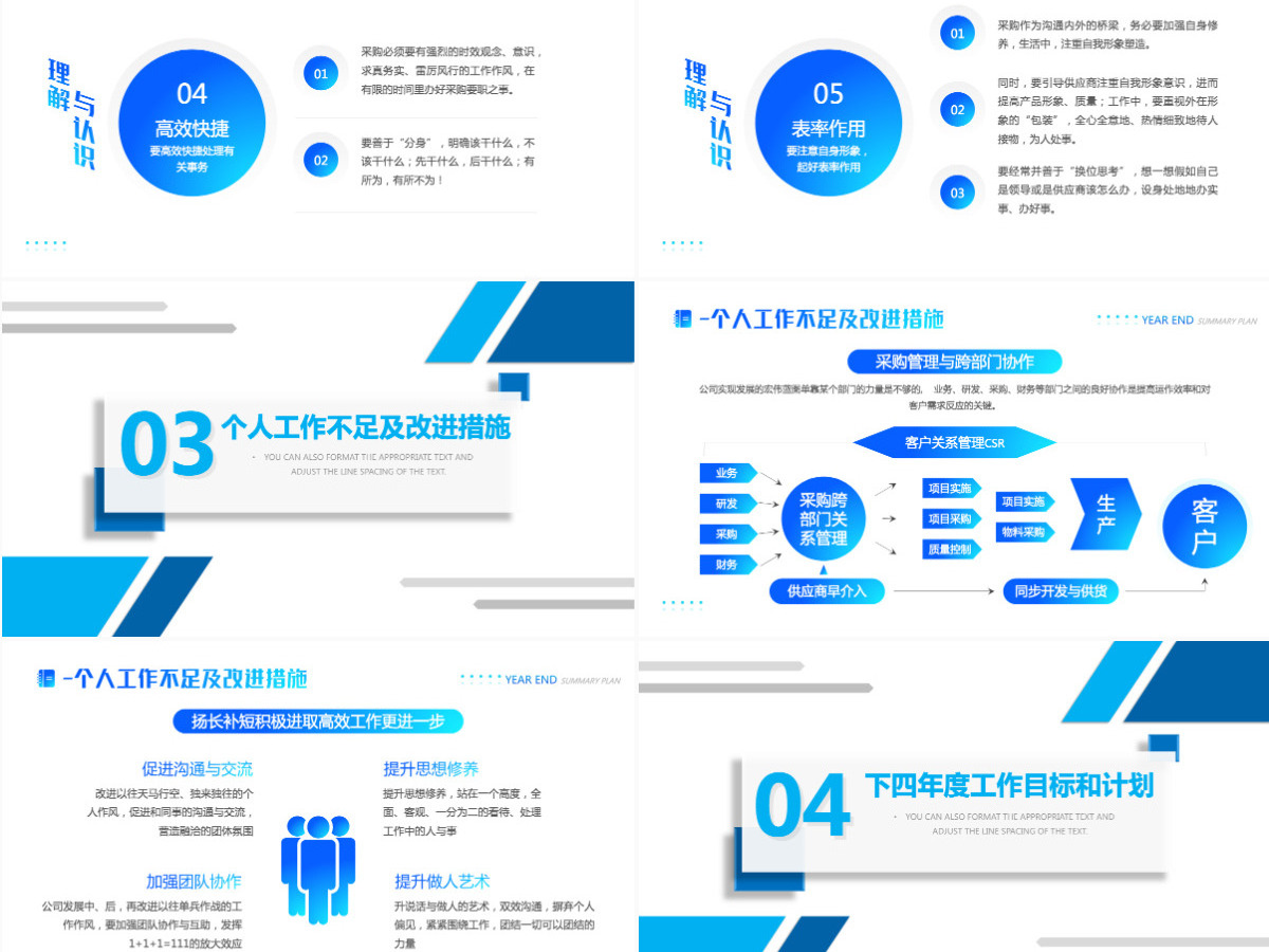 简洁创意采购部年终总结年度工作汇报新年计划PPT模板 简洁创意采购部年终总结年度工作汇报新年计划PPT模板