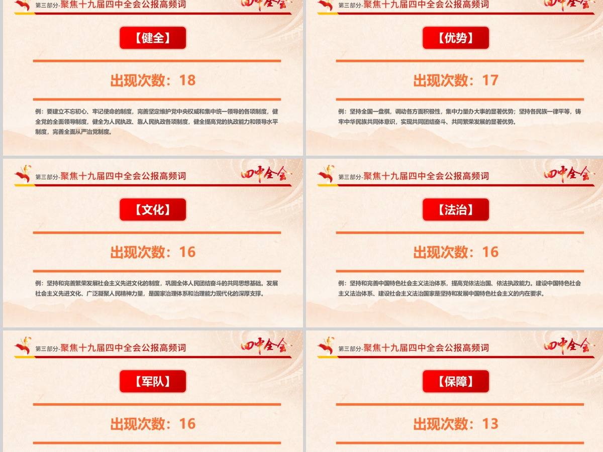 原创大气红色十九届四中全会公报解读PPT-含讲稿 原创大气红色十九届四中全会公报解读PPT-含讲稿