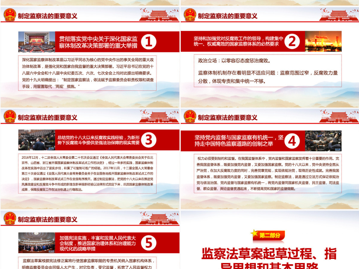 中华人民共和国监察法学习解读两会PPT