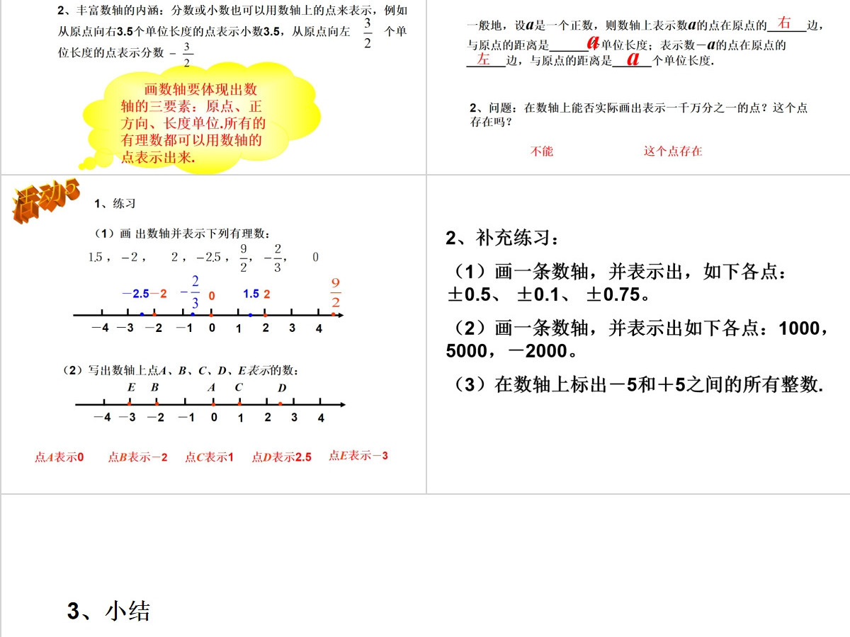  义务教育课程标准实验教科书七年级上册第一章有理数数轴PPT模板