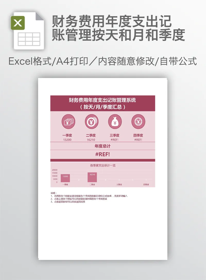 财务费用年度支出记账管理按天和月和季度 财务费用年度支出记账管理按天和月和季度