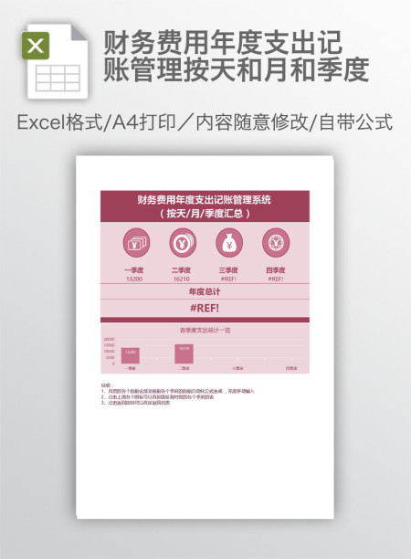 财务费用年度支出记账管理按天和月和季度