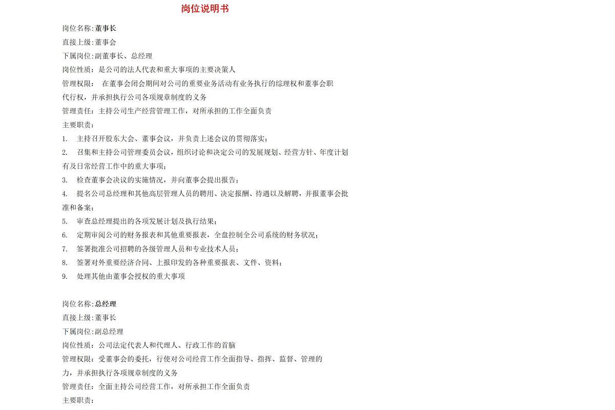 50个岗位说明书