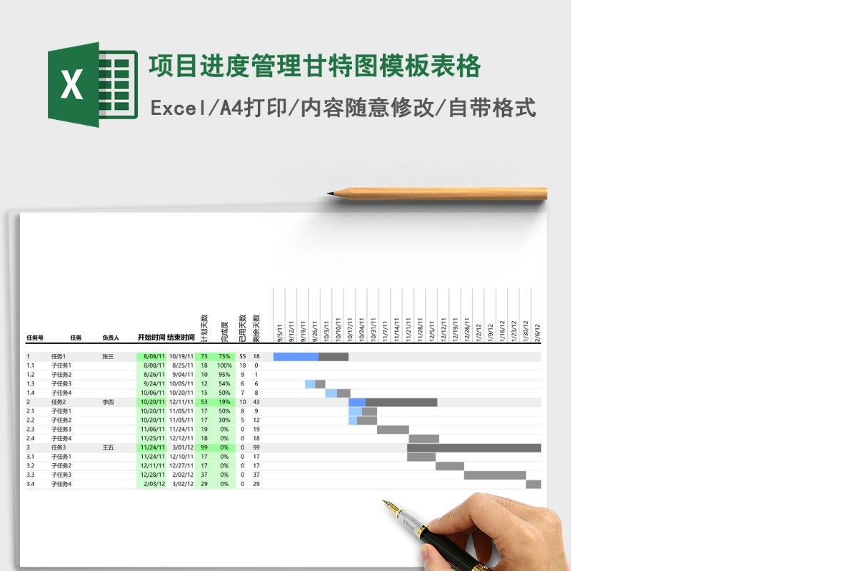 项目进度管理甘特图模板表格Excel模板