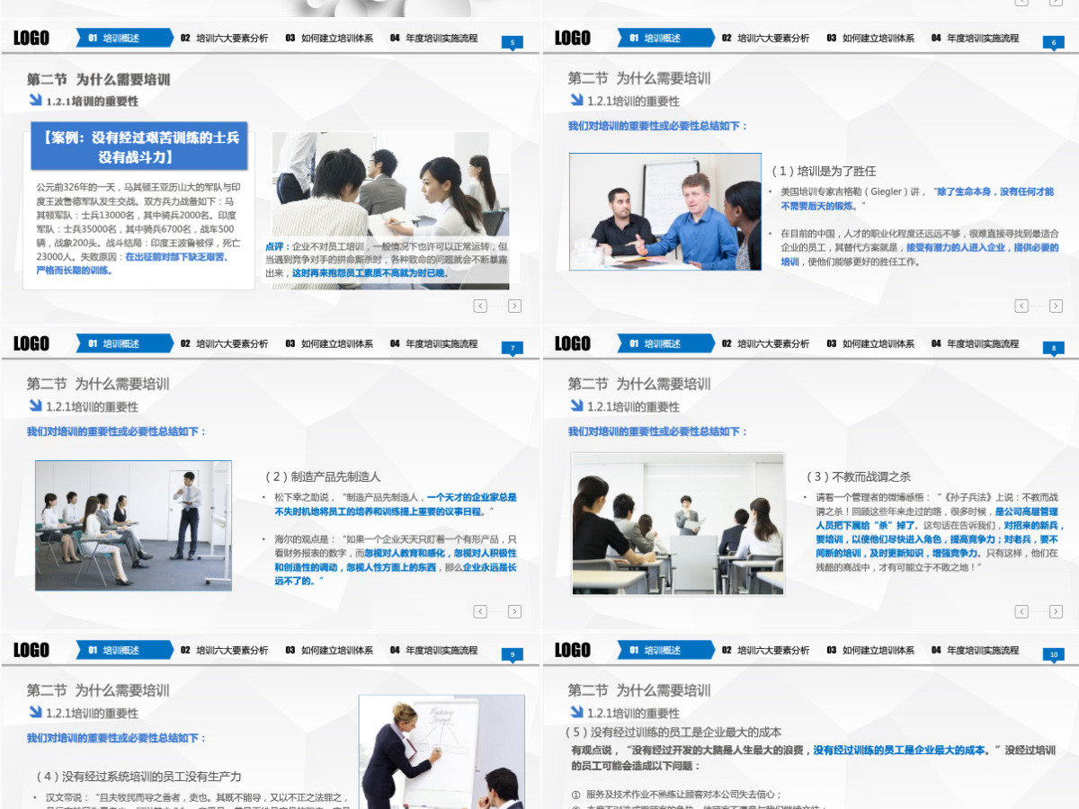新员工入职培训ppt下载