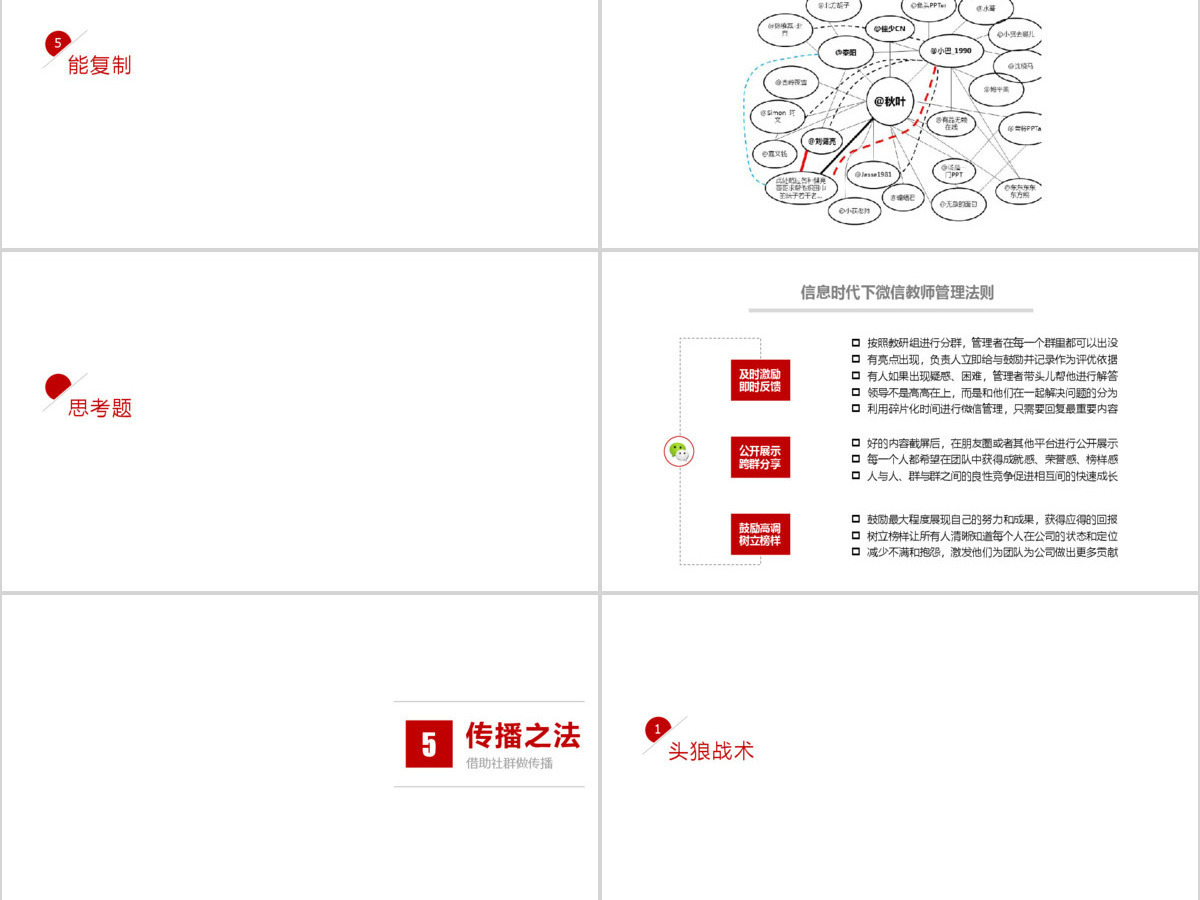 秦阳ppt_《社群营销》介绍宣传ppt 秦阳ppt_《社群营销》介绍宣传ppt