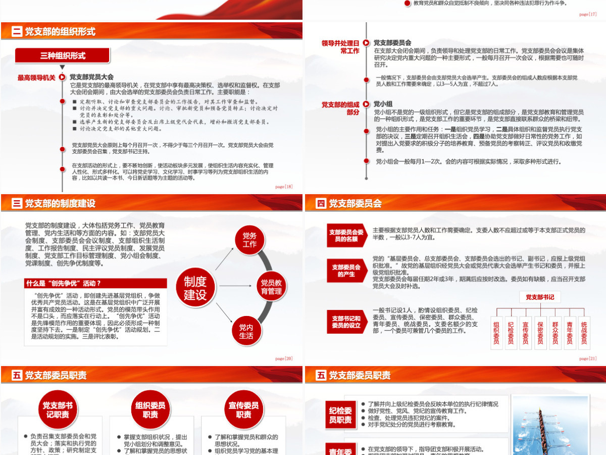 党支部党务工作党建知识培训党课PPT-含讲稿