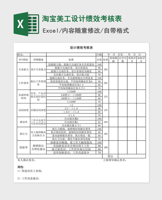 2021年淘宝美工设计绩效考核表
