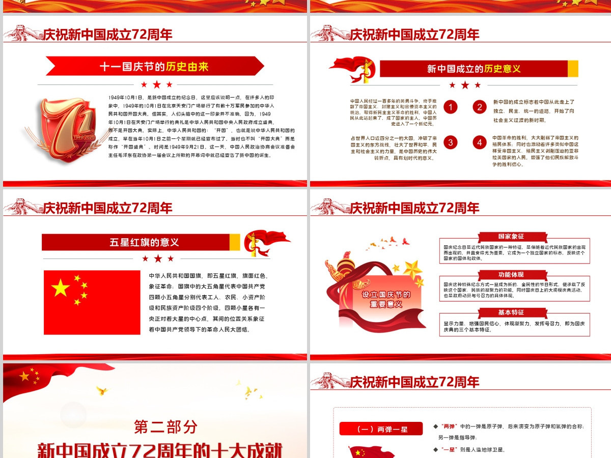 2021年红色简洁建国国庆72周年专题党课PPT