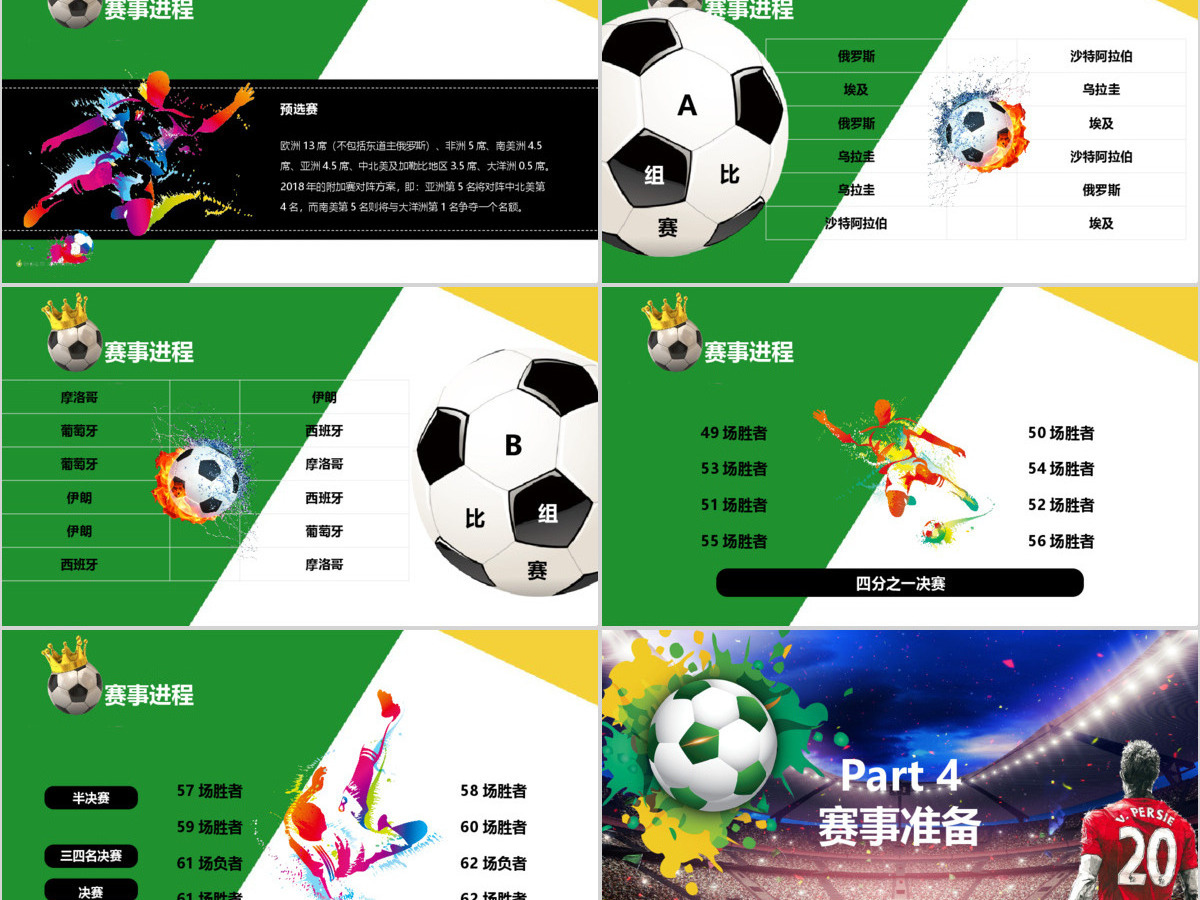 2018俄罗斯世界杯激情足球PPT模板 2018俄罗斯世界杯激情足球PPT模板