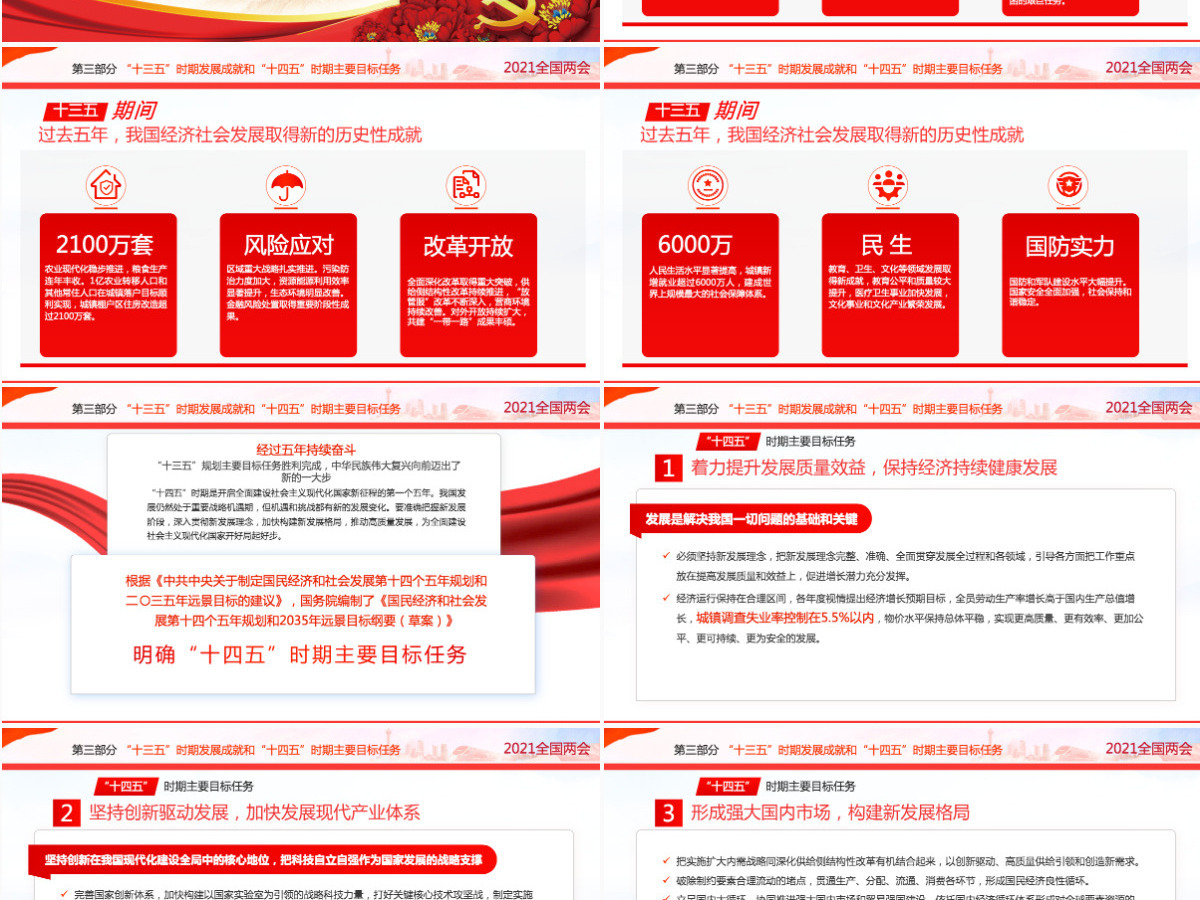 聚焦2021全国两会学习贯彻落实政府工作报告党建党课PPT-含讲稿 聚焦2021全国两会学习贯彻落实政府工作报告党建党课PPT-含讲稿