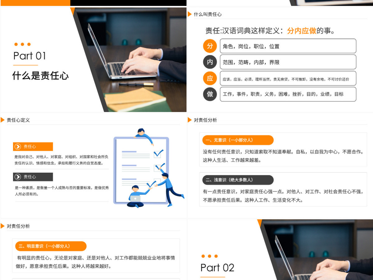原创企业员工工作责任心塑造培训课件PPT模板-版权可商用
